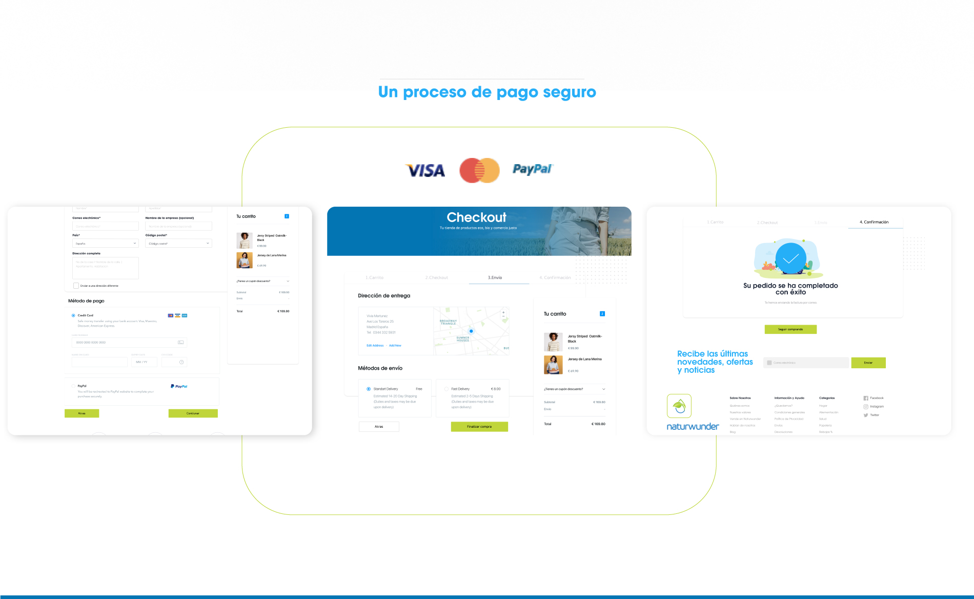 Proceso de pago seguro de Naturwunder